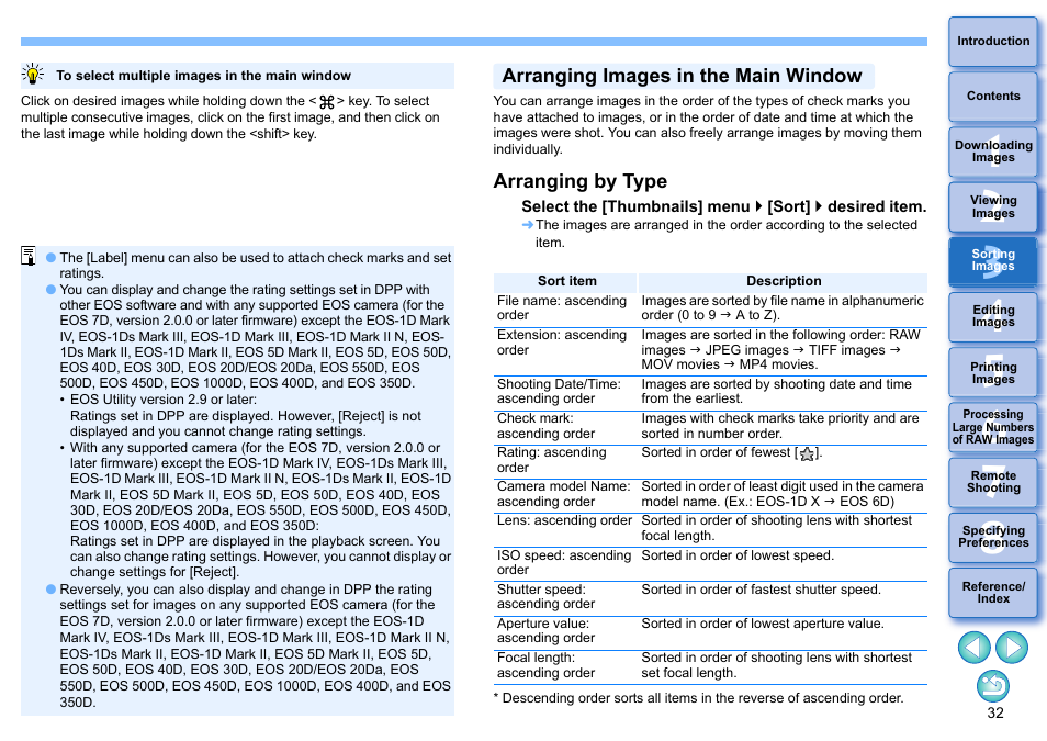 Arranging images in the main window, Arranging by type | Canon PowerShot G7 X Mark II User Manual | Page 32 / 141