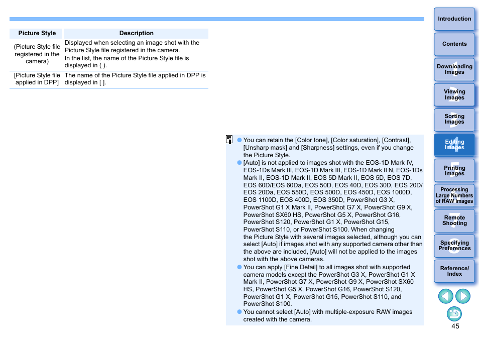 Canon PowerShot G7 X Mark II User Manual | Page 45 / 141