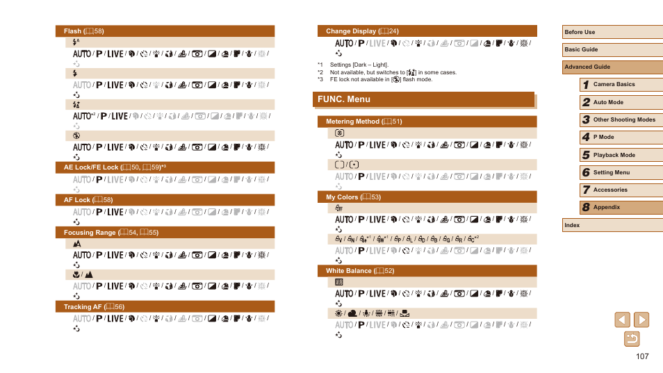 Func. menu, 107) or playback mode | Canon PowerShot SX410 IS User Manual | Page 107 / 118
