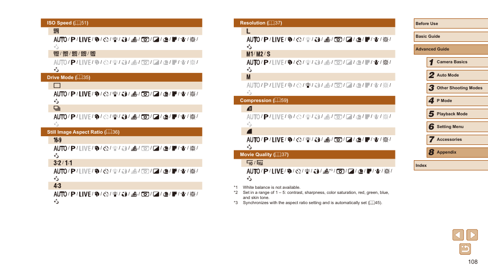 Canon PowerShot SX410 IS User Manual | Page 108 / 118