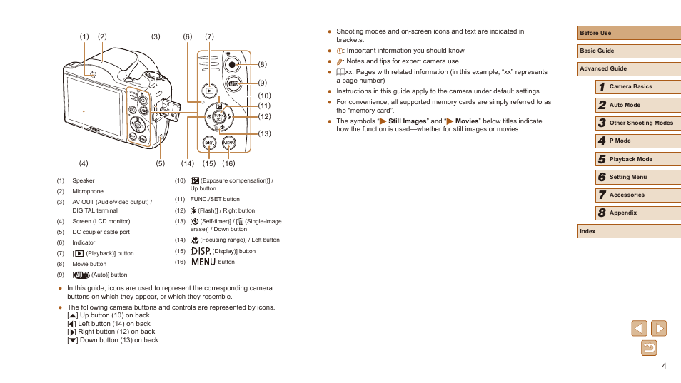 Canon PowerShot SX410 IS User Manual | Page 4 / 118