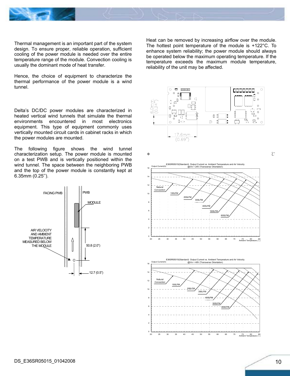 Thermal considerations, Thermal curves, Thermal testing setup | Thermal derating, Figure 20: wind tunnel test setup, 24v(transverse orientation), 48v(transverse orientation) | Delta Electronics Series E36SR User Manual | Page 10 / 15