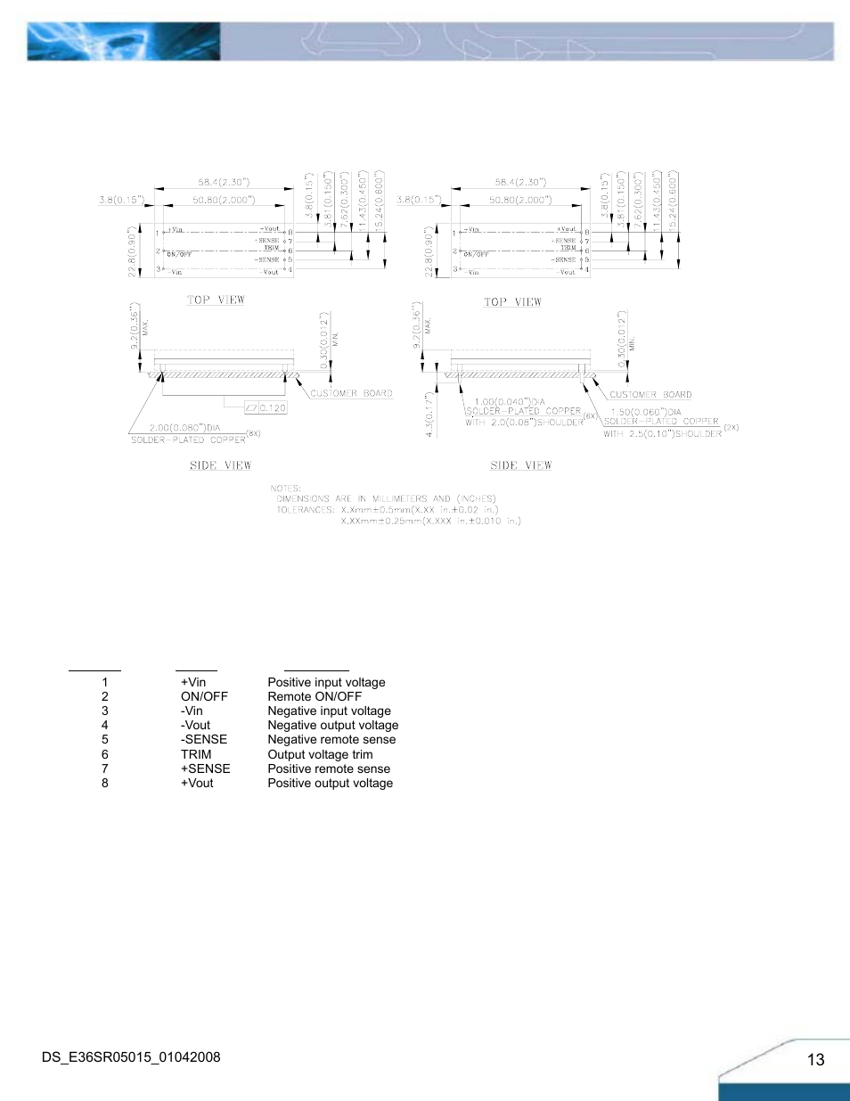 Delta Electronics Series E36SR User Manual | Page 13 / 15