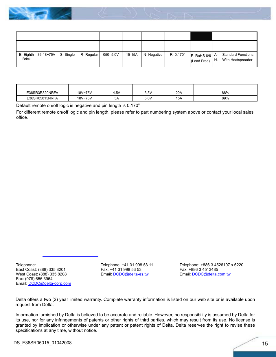 Warranty, Part numbering system, Model list | Delta Electronics Series E36SR User Manual | Page 15 / 15