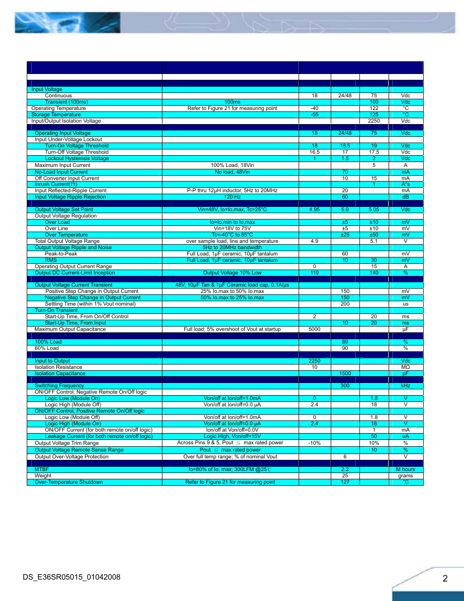 Input characteristics, Output characteristics, Efficiency | Isolation characteristics, Feature characteristics, General specifications, Mtbf, Technical specifications | Delta Electronics Series E36SR User Manual | Page 2 / 15