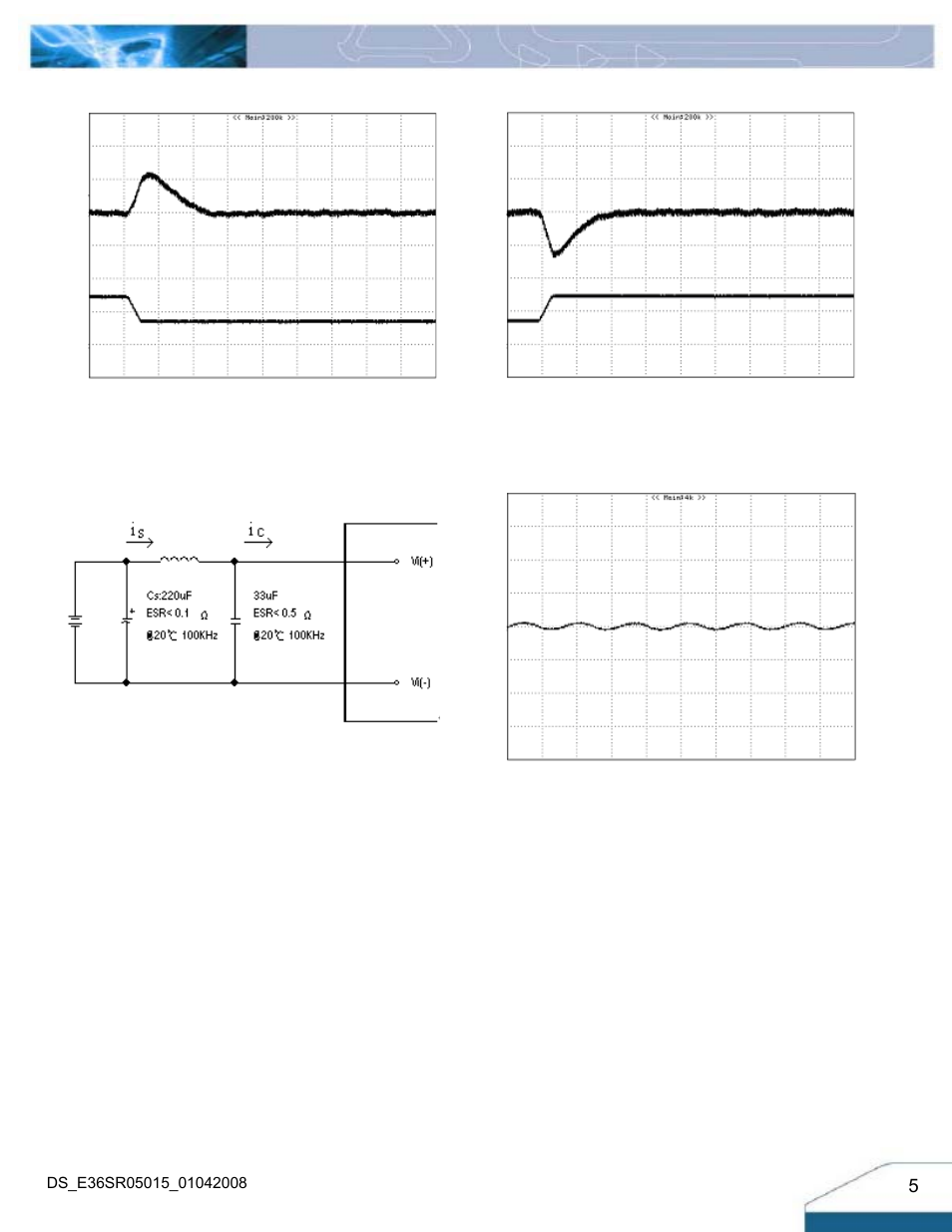 Electrical characteristics curves | Delta Electronics Series E36SR User Manual | Page 5 / 15