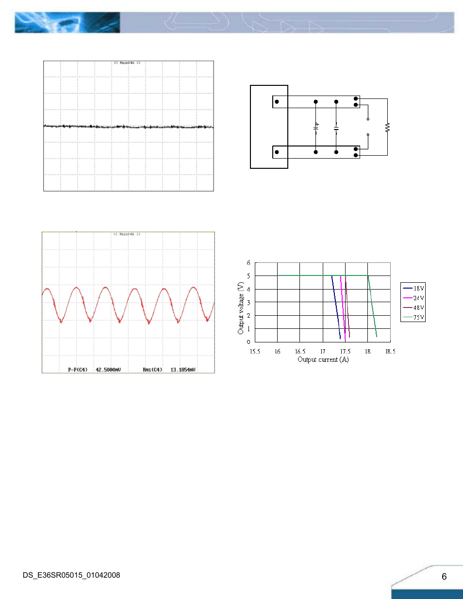 Electrical characteristics curves | Delta Electronics Series E36SR User Manual | Page 6 / 15