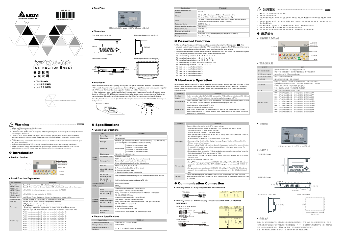 Delta Electronics Terminal Panels Series TP02G-AS1 User Manual | 2 pages