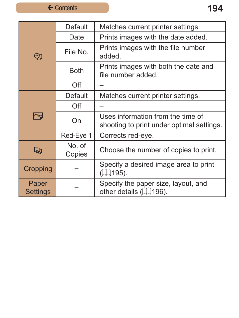 Canon PowerShot SX410 IS User Manual | Page 194 / 250