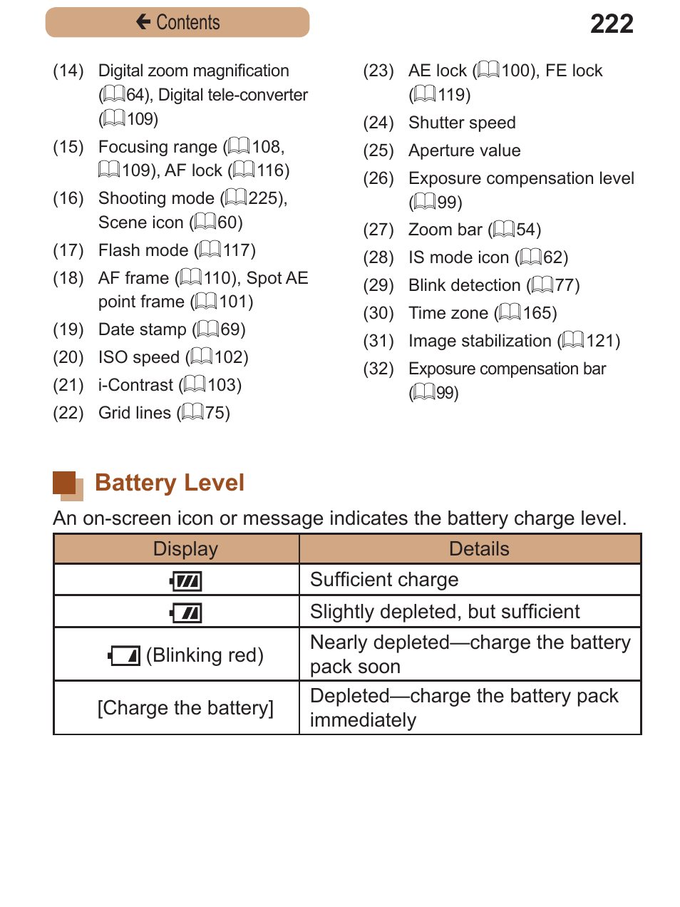 Battery level | Canon PowerShot SX410 IS User Manual | Page 222 / 250