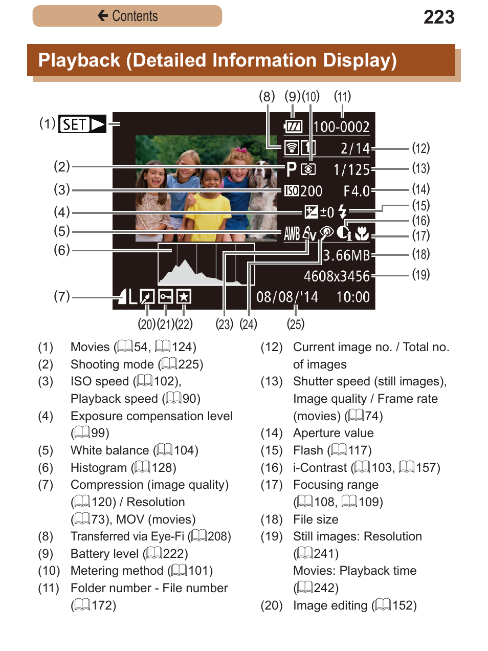 Playback (detailed information display), Playback (detailed, Information | Display) | Canon PowerShot SX410 IS User Manual | Page 223 / 250