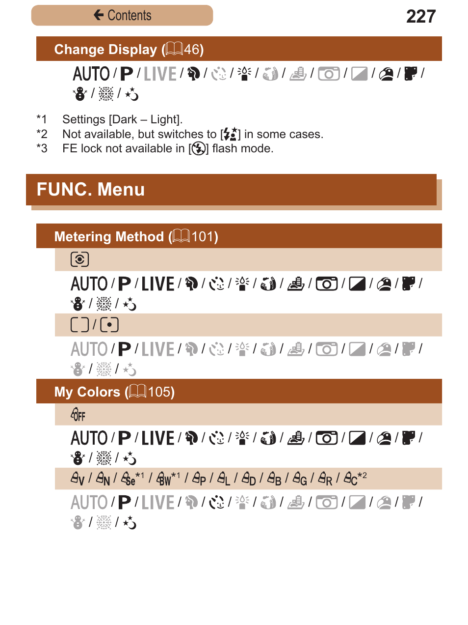 Func. menu | Canon PowerShot SX410 IS User Manual | Page 227 / 250