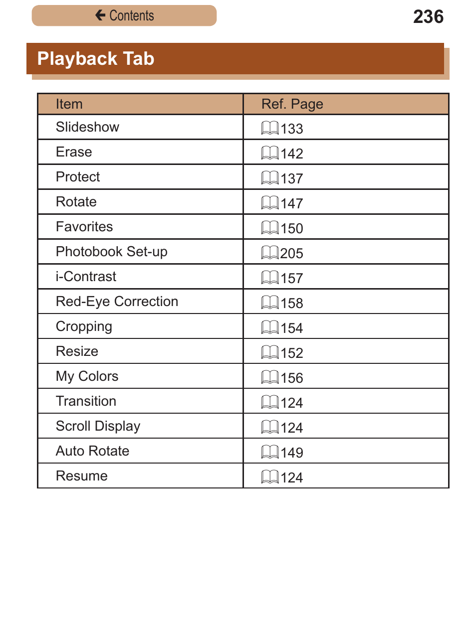 Playback tab | Canon PowerShot SX410 IS User Manual | Page 236 / 250