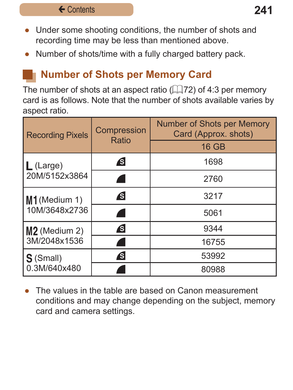 Number of shots per memory card, Number of shots per, Memory card | Recordable shots (= 241) | Canon PowerShot SX410 IS User Manual | Page 241 / 250