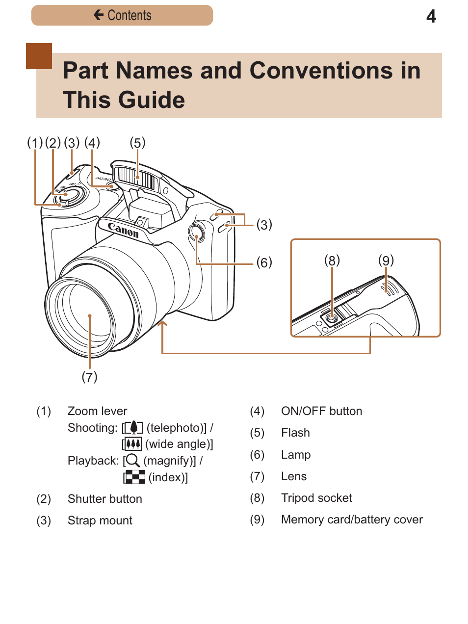 Part names and conventions in this guide | Canon PowerShot SX410 IS User Manual | Page 4 / 250