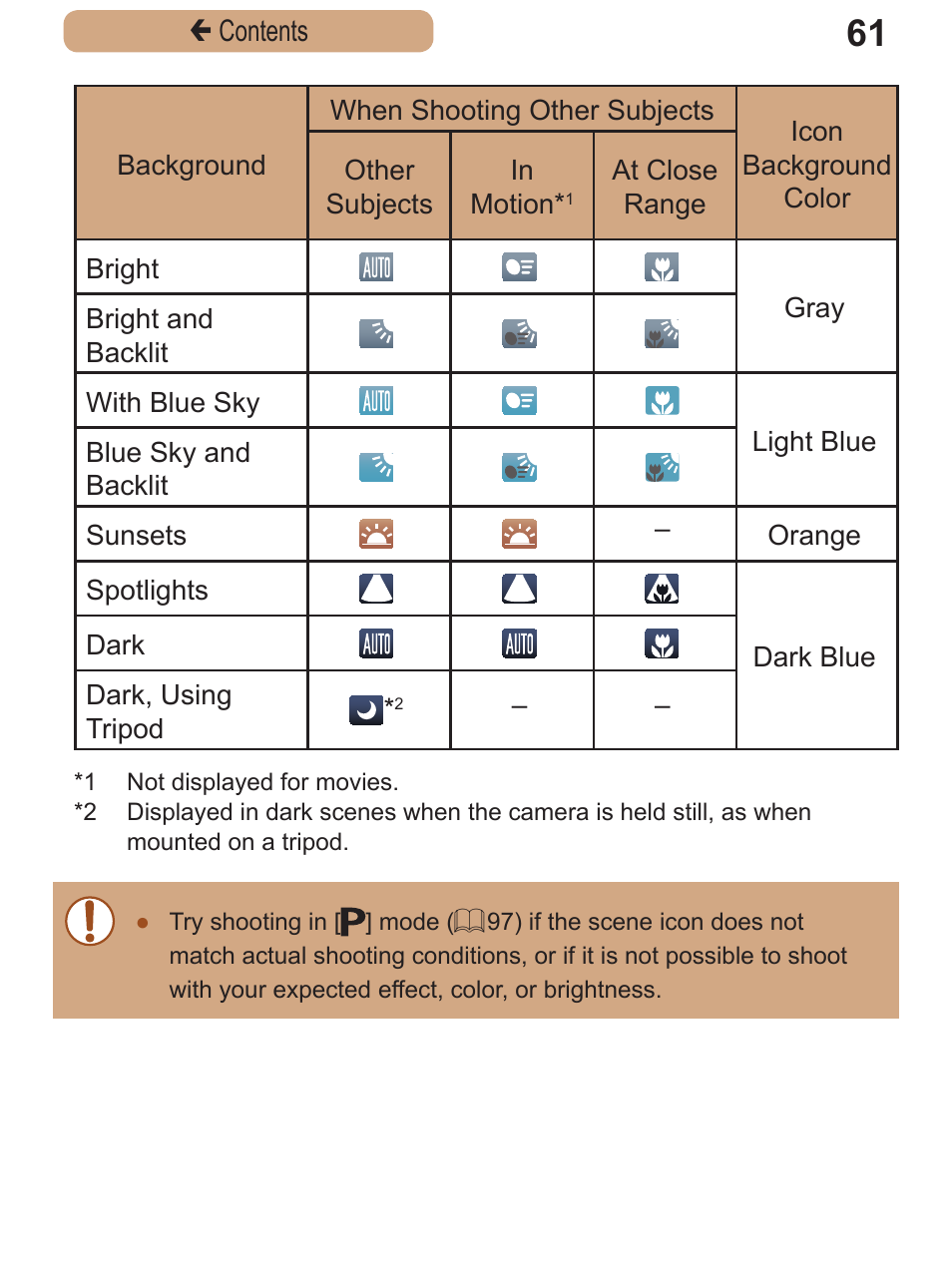 Canon PowerShot SX410 IS User Manual | Page 61 / 250