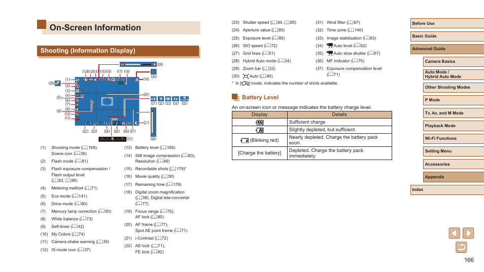 On-screen information, Shooting (information display), Battery level | See “on-screen information” (= 166) | Canon PowerShot SX720 HS User Manual | Page 166 / 185