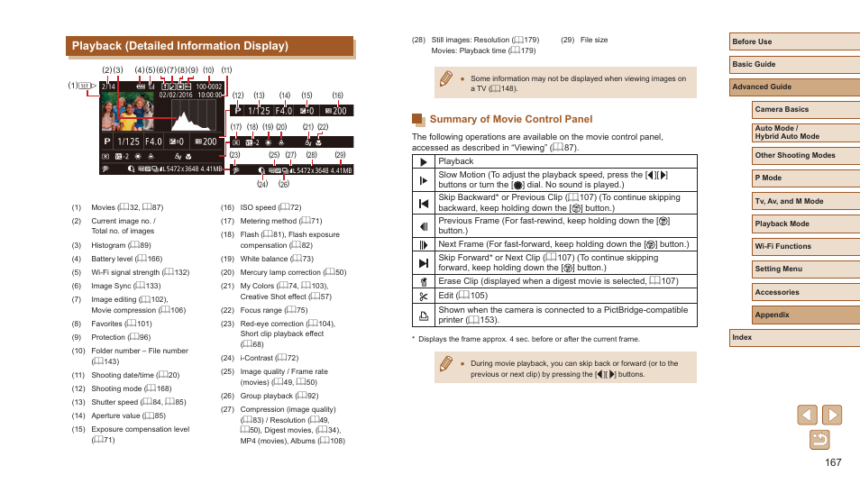 Playback (detailed information display), Summary of movie control panel, Playback (detailed information display)” (= 167) | Canon PowerShot SX720 HS User Manual | Page 167 / 185