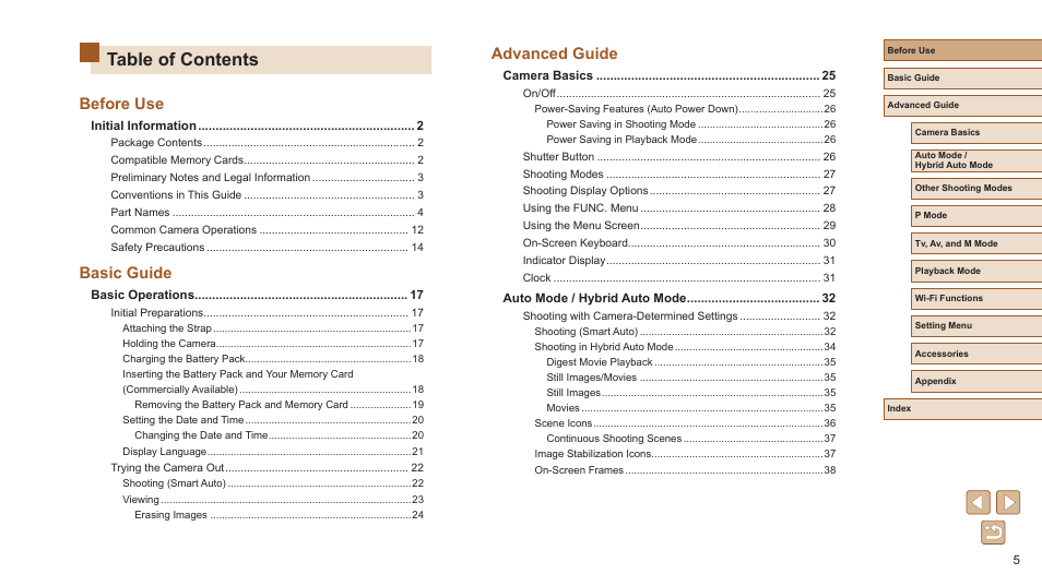 Canon PowerShot SX720 HS User Manual | Page 5 / 185