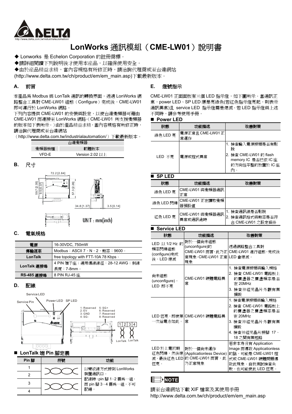 Lonworks 通訊模組（ cme-lw01 ）說明書, B. 尺寸, C. 電氣規格 | D. 配線, Lontalk 端 pin 腳定義, E. 燈號指示, Power led, Sp led, Service led | Delta Electronics LonWorks Communication Module CME-LW01 User Manual | Page 2 / 2