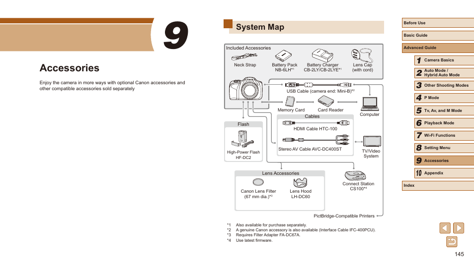 9 accessories, System map, Accessories | Canon PowerShot SX540 HS User Manual | Page 145 / 186