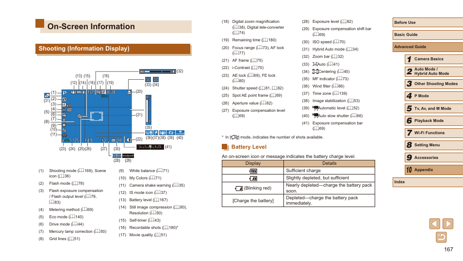 On-screen information, Shooting (information display), Battery level | Information” (= 167) | Canon PowerShot SX540 HS User Manual | Page 167 / 186