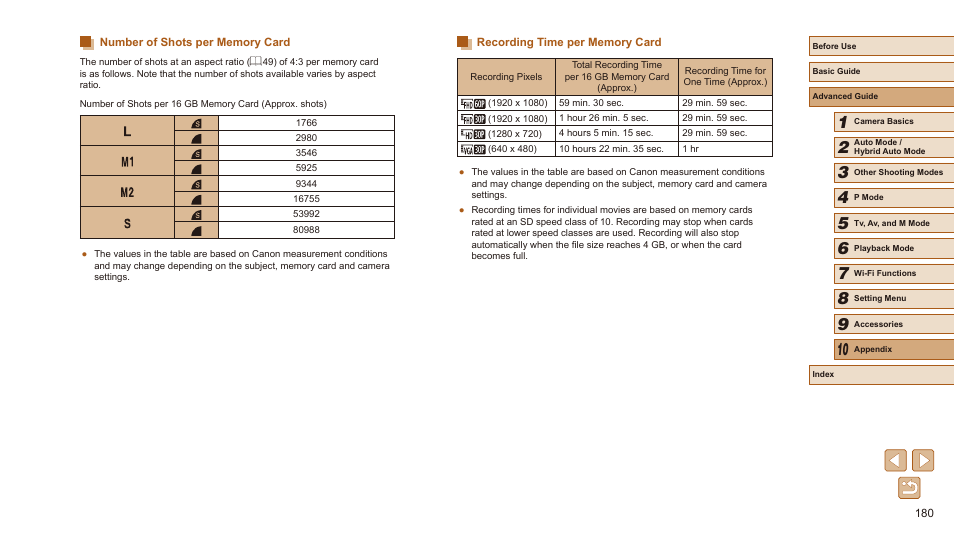 Number of shots per memory card” (= 180), Remaining time (= 180), Movies: playback time (= 180) | Canon PowerShot SX540 HS User Manual | Page 180 / 186