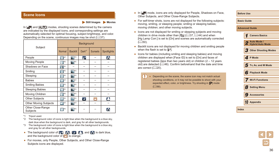 Scene icons, 36) are displayed | Canon PowerShot SX540 HS User Manual | Page 36 / 186