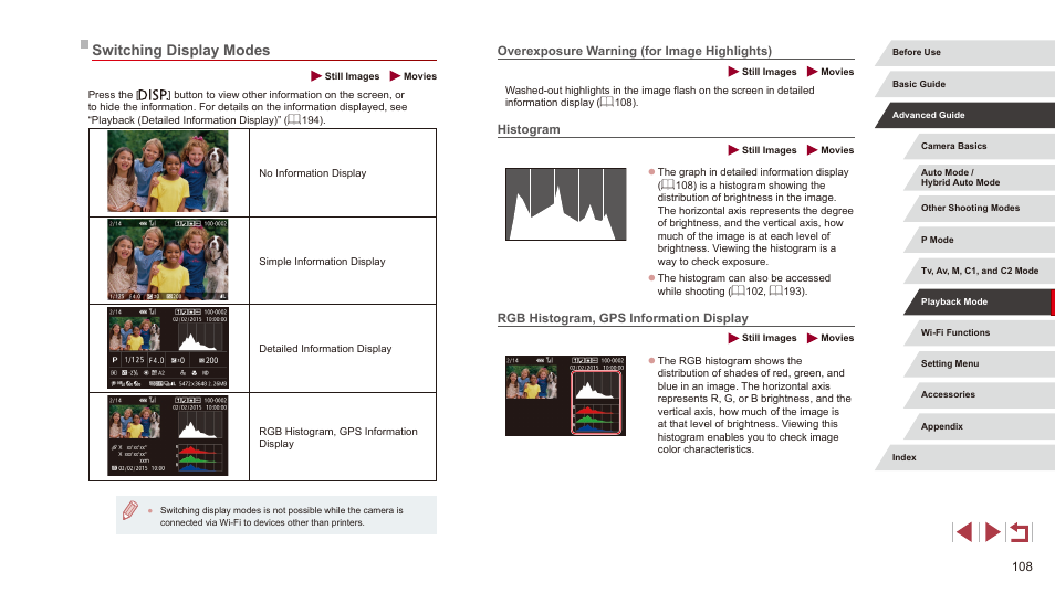 Switching display modes | Canon PowerShot G3 X User Manual | Page 108 / 219