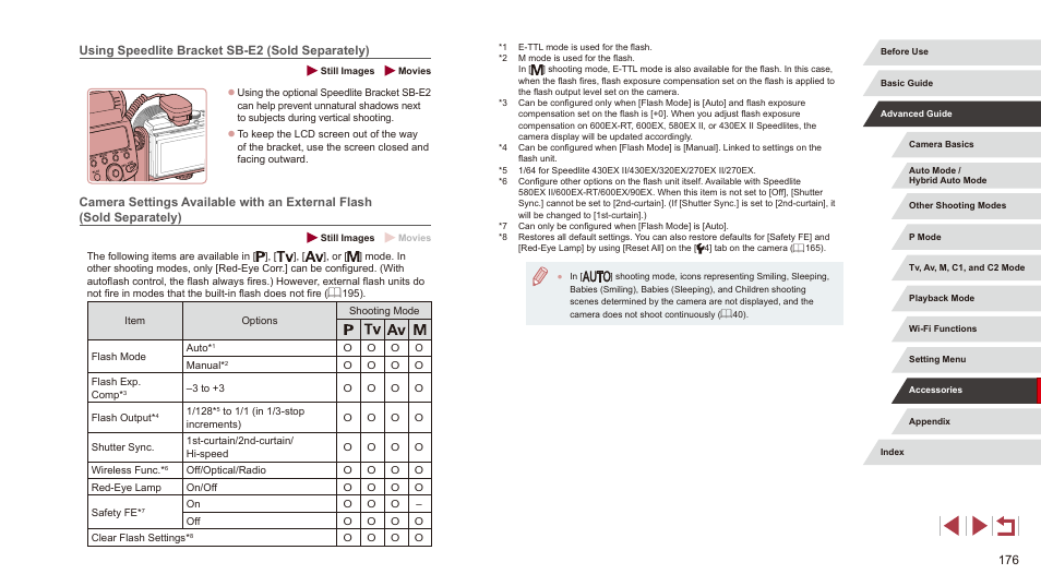 Using speedlite bracket sb-e2 (sold separately) | Canon PowerShot G3 X User Manual | Page 176 / 219