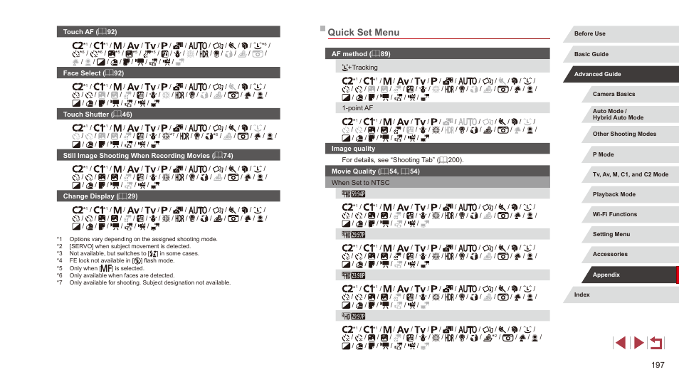Quick set menu | Canon PowerShot G3 X User Manual | Page 197 / 219