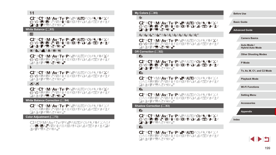 Canon PowerShot G3 X User Manual | Page 199 / 219