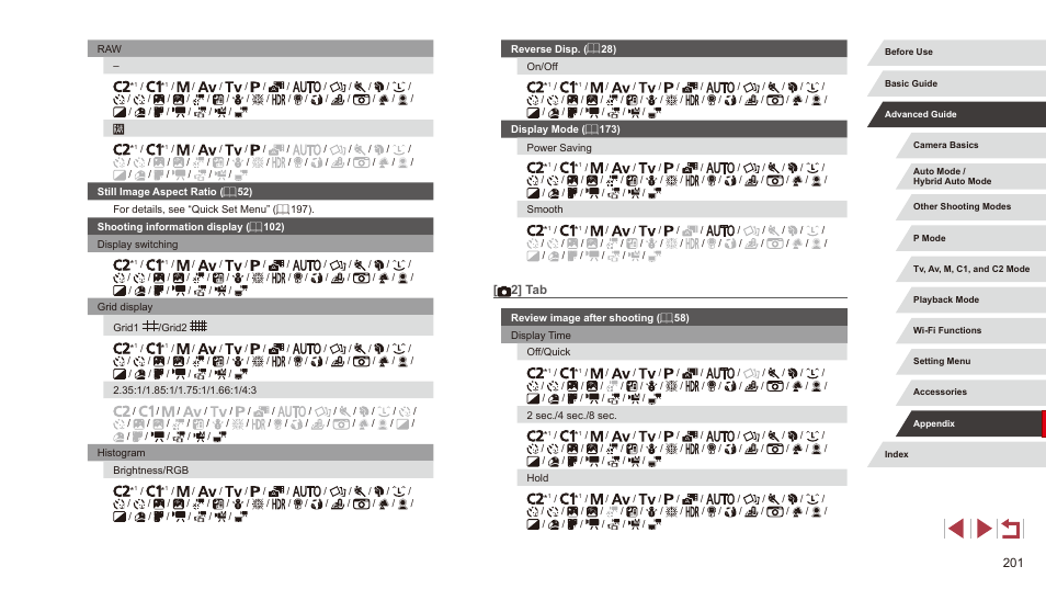 2] tab | Canon PowerShot G3 X User Manual | Page 201 / 219