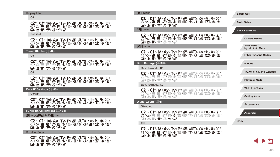 Canon PowerShot G3 X User Manual | Page 202 / 219