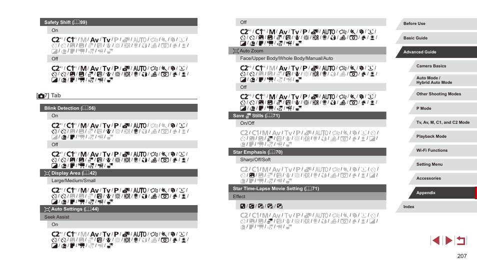 7] tab | Canon PowerShot G3 X User Manual | Page 207 / 219