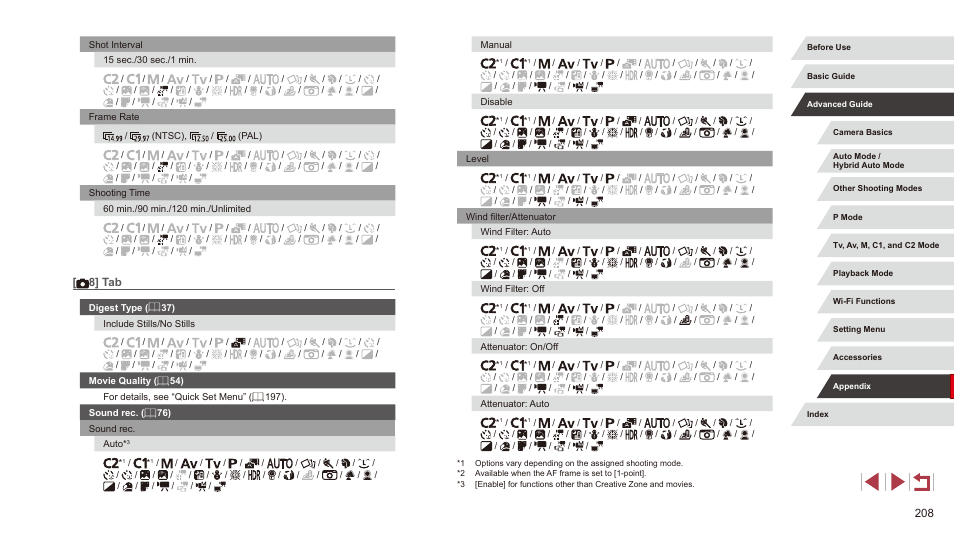 8] tab | Canon PowerShot G3 X User Manual | Page 208 / 219