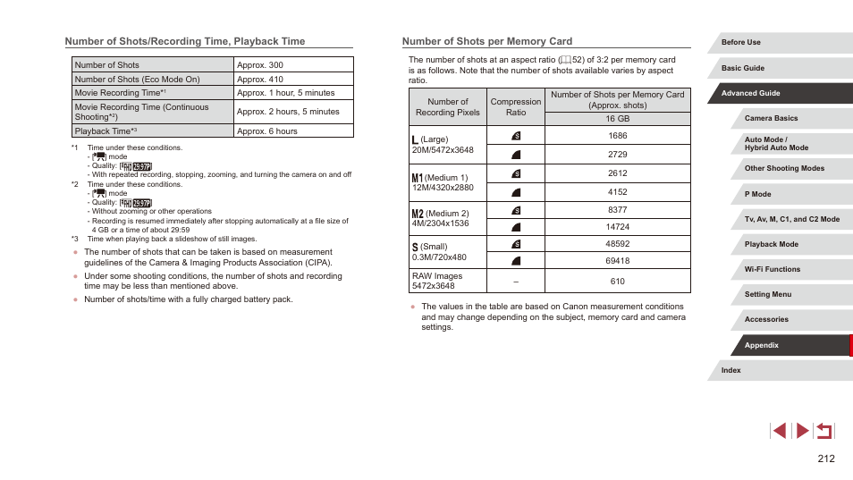 Memory card” (= 212), Number of shots/recording time, playback time | Canon PowerShot G3 X User Manual | Page 212 / 219
