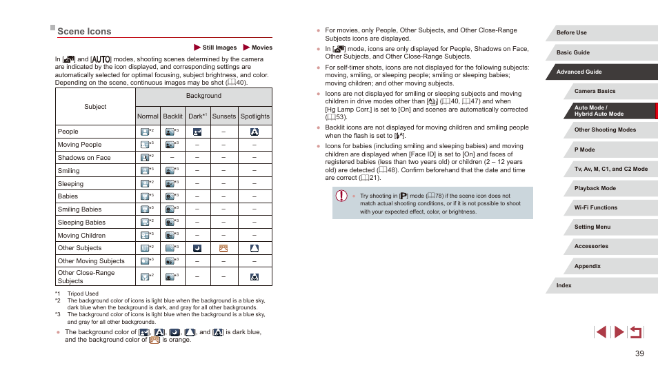 Scene icons, 39) are displayed | Canon PowerShot G3 X User Manual | Page 39 / 219