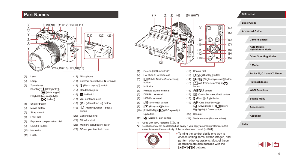 Part names | Canon PowerShot G3 X User Manual | Page 4 / 219