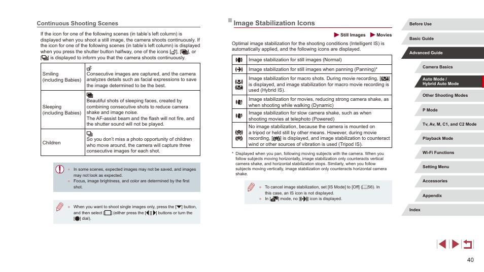 Continuous shooting scenes, Image stabilization icons | Canon PowerShot G3 X User Manual | Page 40 / 219