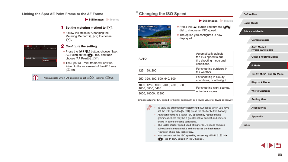 Changing the iso speed, Linking the spot ae point frame to the af frame, 80) is increased to suit the shooting conditions | 80) or activating the flash (if subjects are dark | Canon PowerShot G3 X User Manual | Page 80 / 219