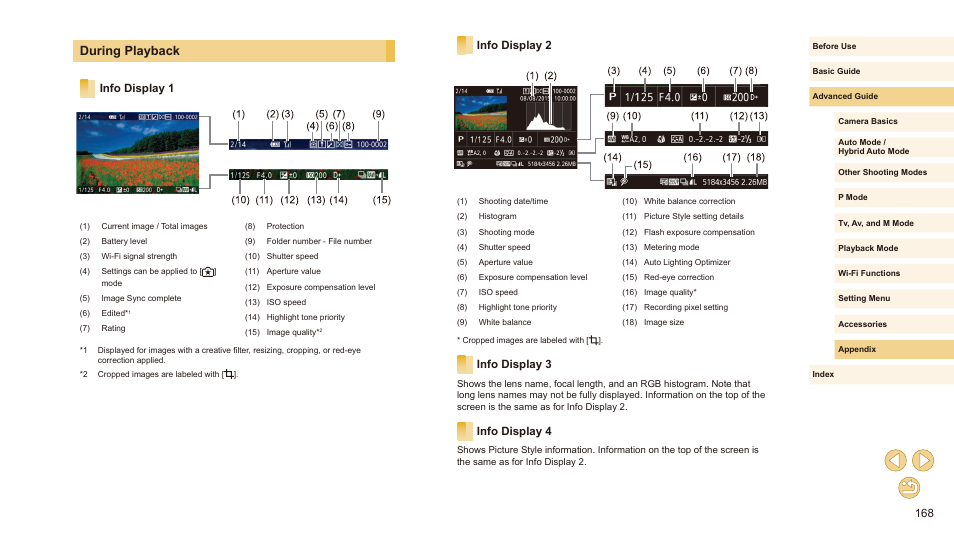 During playback, Info display 2, Info display 3 | Info display 4, Info display 1 | Canon EOS M10 User Manual | Page 168 / 196