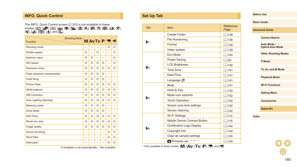 Info. quick control set up tab, Set up tab, Info. quick control | Canon EOS M10 User Manual | Page 180 / 196