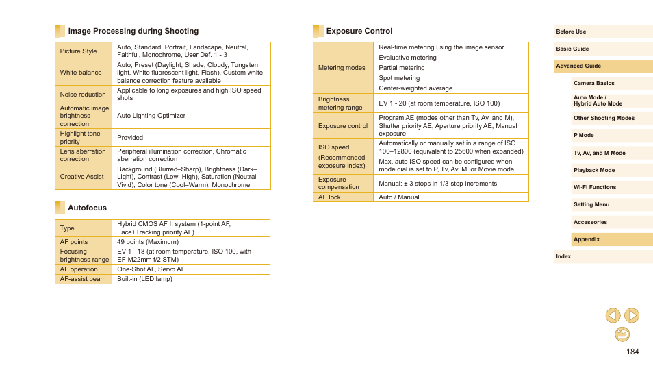 Canon EOS M10 User Manual | Page 184 / 196