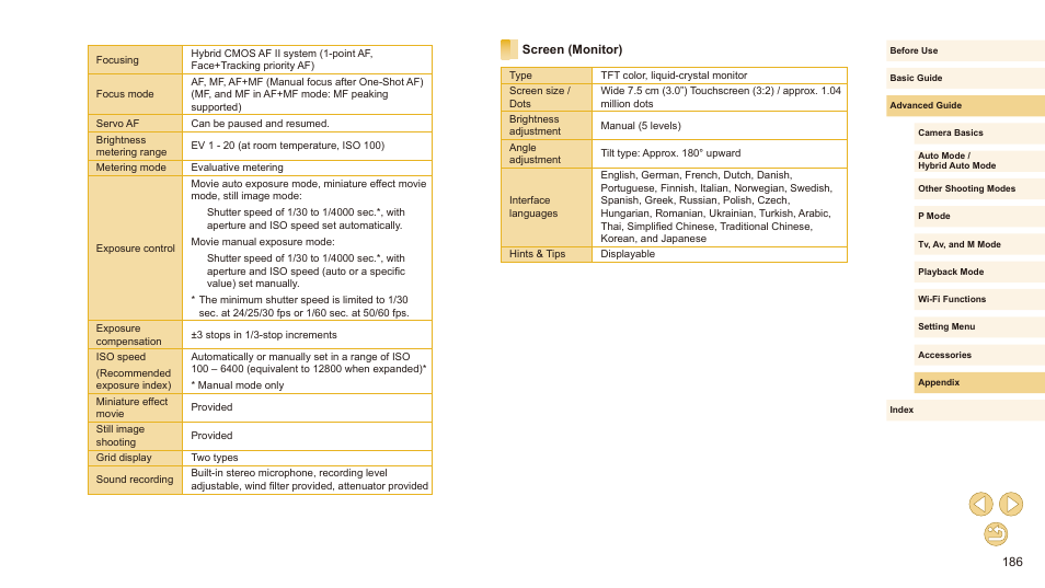 Screen (monitor) | Canon EOS M10 User Manual | Page 186 / 196