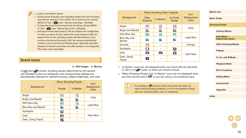 Scene icons | Canon EOS M10 User Manual | Page 39 / 196