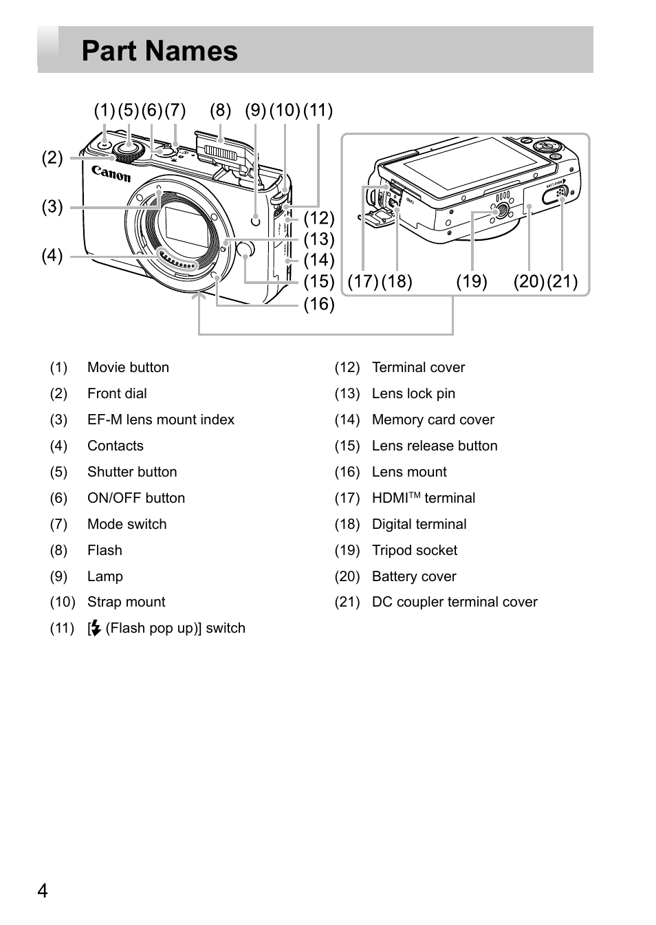 Part names | Canon EOS M10 User Manual | Page 4 / 21