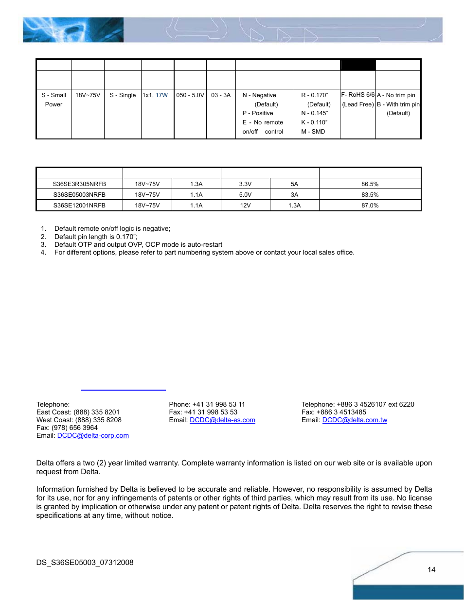 Part numbering system, Model list | Delta Electronics Delphi S36SE User Manual | Page 14 / 14