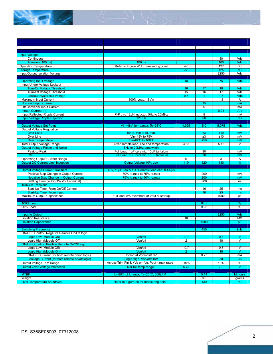 Technical specifications | Delta Electronics Delphi S36SE User Manual | Page 2 / 14