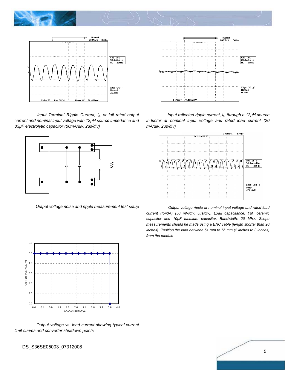 Electrical characteristics curves | Delta Electronics Delphi S36SE User Manual | Page 5 / 14